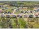 Community aerial showcasing houses with ample green space in a serene, residential neighborhood at 274 Ashpole Trl, Clayton, NC 27520
