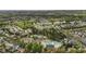 Panoramic aerial of residential community featuring townhomes, pool, tennis courts, and surrounding greenery at 11251 Lofty Heights Pl, Raleigh, NC 27614