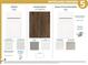 Interior finishes including cabinets, counter tops, flooring, hardware, paint, and tile at 1304 Hazelnut Ridge Ln, Knightdale, NC 27545