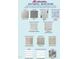 Selections for the home include wall, cabinet, counter, backsplash, flooring, siding and stone choices at 193 Falls Of The Cape Dr, Lillington, NC 27546