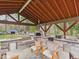 This outdoor kitchen, under a pavilion, has a brick oven, sink, stainless appliances, and seating area at 2920 Ode Turner Rd, Hillsborough, NC 27278