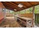 Covered carport features wood beams, ample workspace, and storage at 927 Ferncrest Dr, Durham, NC 27705