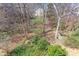 Backyard with trees providing shade and privacy at 125 Long Shadow Pl, Durham, NC 27713