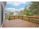 Inviting wooden deck with railing provides outdoor living space and backyard views at 1903 Yellowwood Ln, Durham, NC 27712