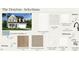 Interior selections of the Drayton model include Oxford Blue siding and subway tile backsplash at 426 Adams Pointe Ct, Angier, NC 27501