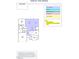 Detailed view of the first and second floorplans showing the interior trim details at 196 Golfview Ave, Benson, NC 27504