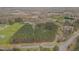 Expansive aerial view of the property showcasing surrounding neighborhood, roads, and the house with a pool at 2411 Lynch Store Rd, Mebane, NC 27302