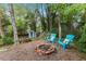 Landscaped backyard with fire pit and outdoor seating area at 1205 Country Ridge Dr, Raleigh, NC 27609