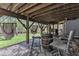 Backyard patio with unique barrel table, bar stools, outdoor seating, and wooded view at 250 Highview Dr, Youngsville, NC 27596