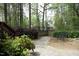 A private backyard with a patio, lush landscaping, and mature trees offers a tranquil retreat at 6417 Meadow View Dr, Raleigh, NC 27609