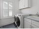 Well-lit laundry room features modern washer/dryer units, sink, and cabinetry at 711 Virginia Ave, Raleigh, NC 27604