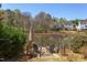 Lakeside dock featuring two Adirondack chairs, an umbrella and water views at 111 Fox View Pl, Cary, NC 27511