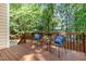 Wooden deck with comfortable seating surrounded by lush green trees at 120 Cypress View Way, Apex, NC 27502