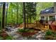 Multi-level outdoor area with a deck, stone patio, and fire pit for relaxation and entertaining in a peaceful setting at 18 Green Ridge Ln, Pittsboro, NC 27312