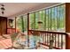 Inviting porch with glass table offering stunning views of the surrounding wooded landscape at 3508 Cole Mill Rd, Durham, NC 27712