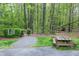 Community sports field entrance with picnic tables offering residents a place to relax and enjoy the outdoors at 3900 Inkberry Ct, Apex, NC 27539