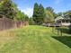 A shot of the spacious backyard with lush greenery at 104 Glenview Pl, Chapel Hill, NC 27514