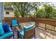 Cozy backyard patio featuring comfortable seating perfect for outdoor gatherings at 211 Hargrove St St, Durham, NC 27701