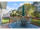 Backyard deck featuring a table and seating for four, an umbrella, and an outdoor rug at 9204 Cub Trl, Raleigh, NC 27615