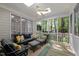 Comfortable screened porch with ample seating and views of the lush surrounding greenery at 125 Kelekent Ln, Cary, NC 27518