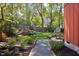 Spacious backyard featuring a lush green lawn, mulch flowerbeds, shed, and stone fire pit at 1109 Huntington Ave, Durham, NC 27707