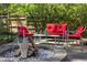 Inviting backyard patio featuring stylish outdoor seating and a cozy fire pit, perfect for relaxing and entertaining at 1109 Huntington Ave, Durham, NC 27707