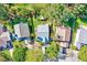 An aerial view of neighborhood featuring well-maintained homes and landscaped yards at 5016 Silhouette Dr, Durham, NC 27713