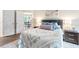 Cozy bedroom featuring plush bedding and bright decor at 5911 Mountain Island Dr, Durham, NC 27713