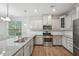 Well-lit kitchen boasting granite countertops and modern stainless steel appliances at 1217 Neighborly Way, Morrisville, NC 27560