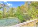 Large backyard features privacy and views of a wooded area at 2604 Wyntercrest Ln, Durham, NC 27713