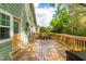 Inviting back deck featuring a dining set and barbecue grill, perfect for outdoor entertaining at 1023 Kent St, Durham, NC 27707