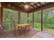 Relaxing covered back porch with wooden floors and ceiling fan, perfect for outdoor dining with wooded views at 1403 Vickers Ave, Durham, NC 27707