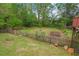 Spacious backyard featuring a garden, wooden fence, and mature trees at 1403 Vickers Ave, Durham, NC 27707