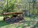 Outdoor firewood storage area next to a wooded area at 2281 Lamont Norwood, Pittsboro, NC 27312