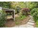 Garden in a lush backyard setting at 611 Beaver Dam Rd, Raleigh, NC 27607