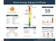 Energy Rating Certificate shows a score of 59 and potential solar savings at 3000 Eden Harbor Ct, Raleigh, NC 27613