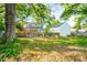 Overlooking the residence, a large backyard boasts ample green space, fenced perimeter, and detached garage at 1617 Woodland Ave, Burlington, NC 27215