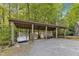 Open carport featuring a gravel base and timber supports, protecting vehicles and equipment at 11209 Sedgefield Dr, Raleigh, NC 27613
