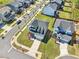 Aerial view of a home showcasing the yard, landscaping, and neighborhood at 5616 Horsewalk Cir, Raleigh, NC 27606