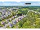 Aerial neighborhood view of 619 Ashburn Ln, located 7 miles from Downtown Durham at 619 Ashburn Ln, Durham, NC 27703