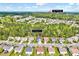 Aerial neighborhood view of 619 Ashburn Ln, located 1.6 miles from Falls Village Golf Club at 619 Ashburn Ln, Durham, NC 27703