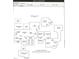 Detailed floor plan showing layout of rooms, dimensions, and features in the house at 111 Finnway Ln, Cary, NC 27519