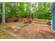 Backyard with spacious patio, fire pit, and wood fence perimeter at 1487 Kentucky Ave, Sanford, NC 27332