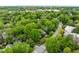 Expansive aerial view of a lush, green neighborhood featuring mature trees and charming homes on spacious lots at 524 S Boylan Ave, Raleigh, NC 27603