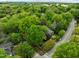 Expansive aerial view of a lush, green neighborhood featuring mature trees and charming homes on spacious lots at 524 S Boylan Ave, Raleigh, NC 27603
