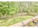 Green backyard featuring a wooden fence with surrounding trees and a small container of flowers at 1201 Bellenden Dr, Durham, NC 27713