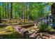 Backyard featuring a serene patio and picturesque steps, ideal for relaxing and enjoying the outdoors at 3719 W Cornwallis Rd, Durham, NC 27705