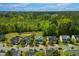 Aerial view of a neighborhood showcasing tree-lined streets, well-manicured lawns and a pond at 416 Glenview Ln, Durham, NC 27703