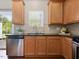 Well-lit kitchen with stainless steel dishwasher, dark countertops, and light wood cabinets at 1605 Grace Point Rd, Morrisville, NC 27560