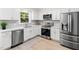 Modern kitchen with stainless steel appliances, white cabinets, and a gray backsplash at 403 Mayodan Dr, Cary, NC 27511